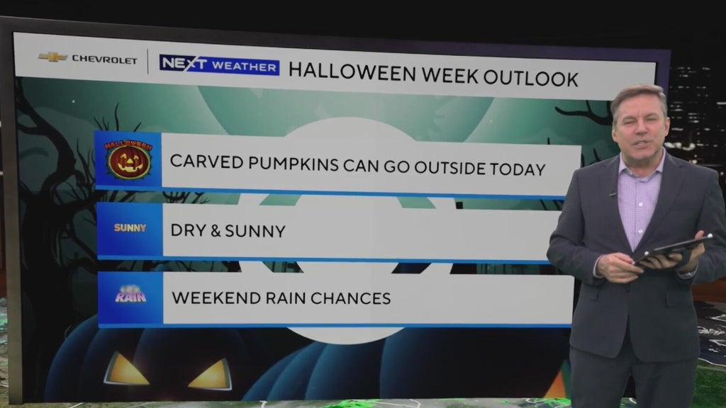 Atlanta weather warms up before Halloween weekend rain arrives — Peachtree Corners Community news